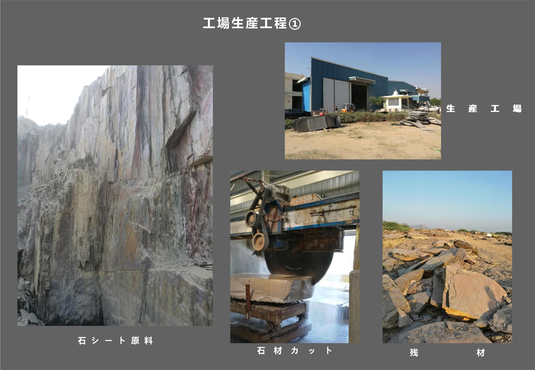 天然石ｼｰﾄ工場生産工程